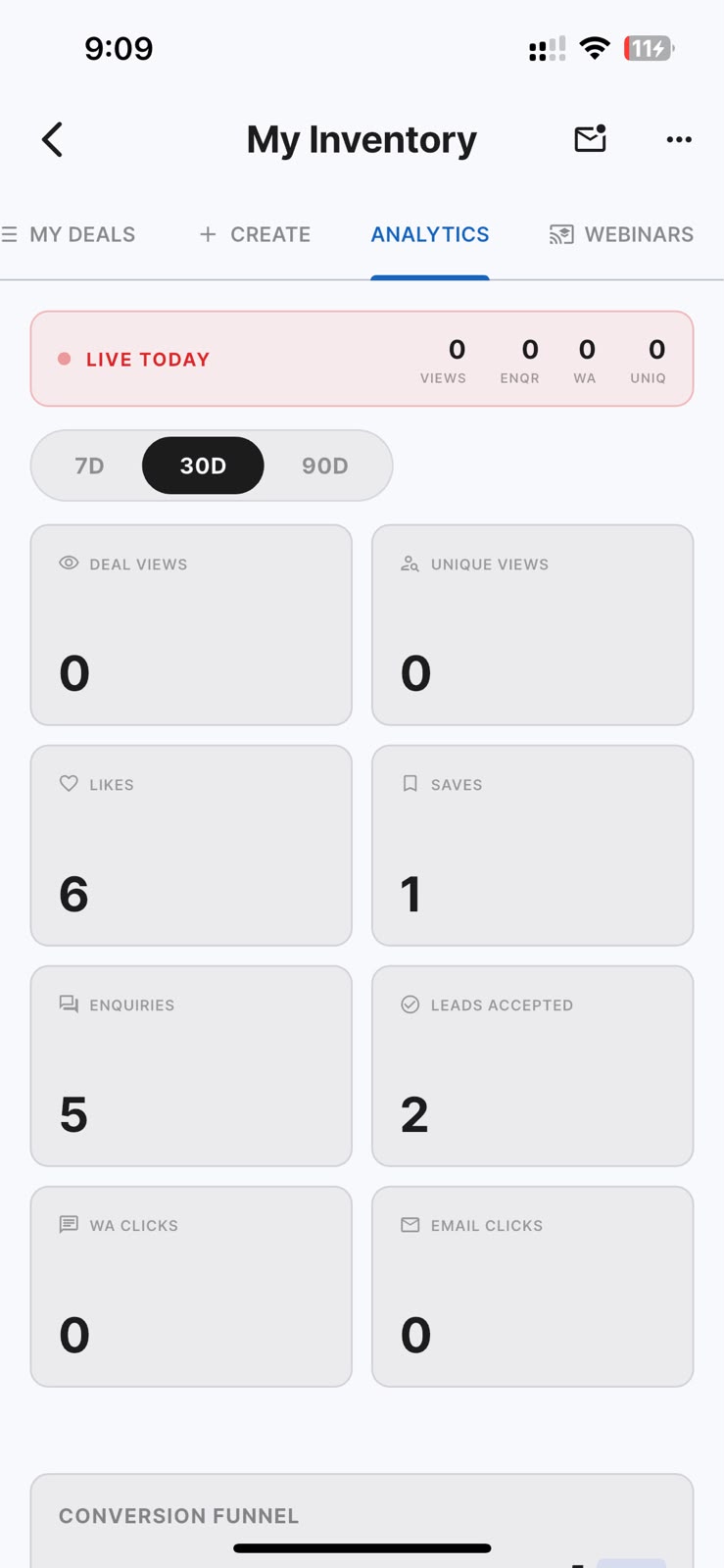 Every enquiry, chat, and signal — measured.